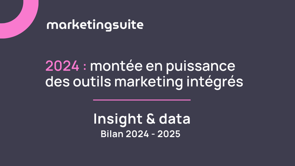 Bilan 2024-2025 marketingsuite